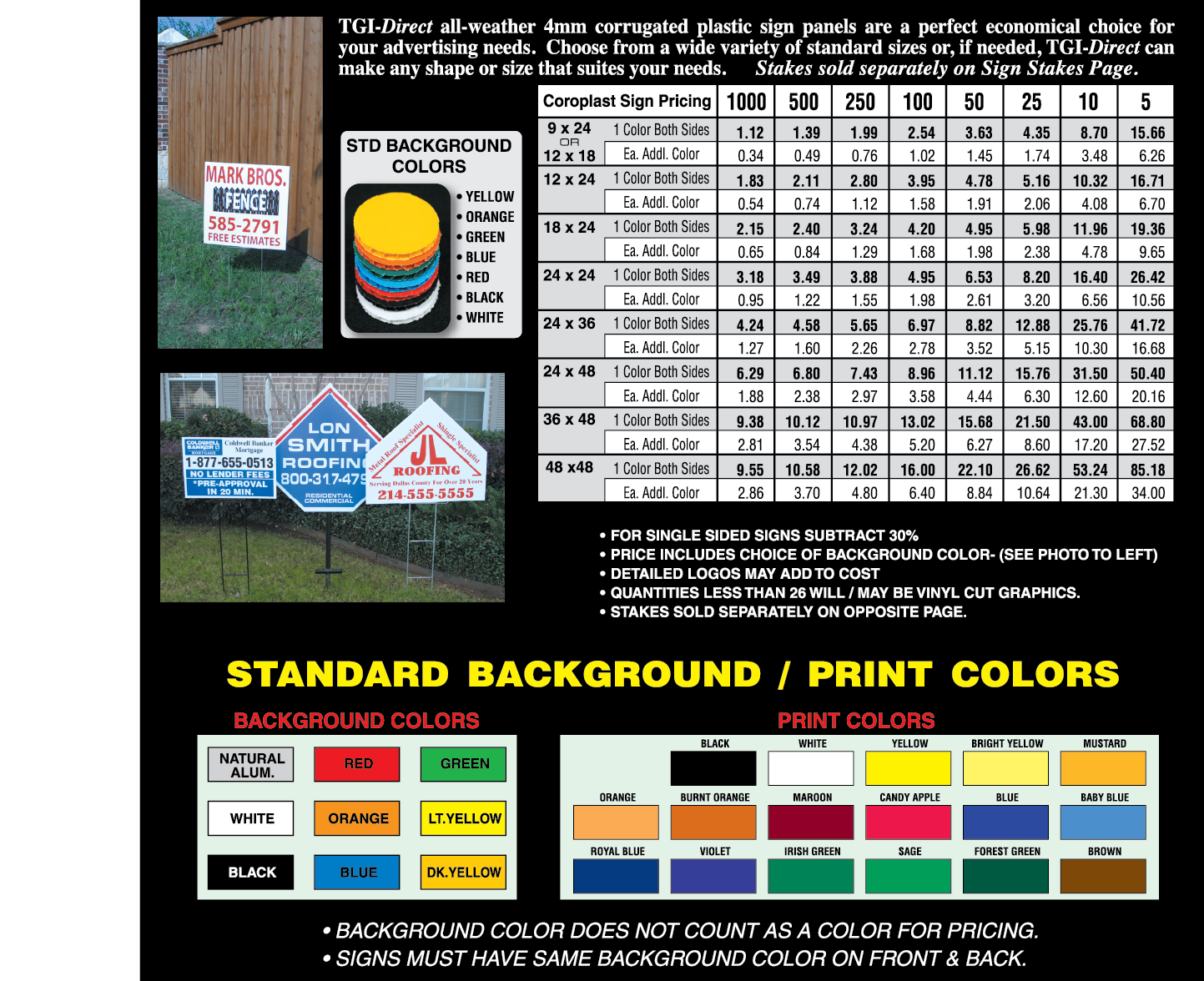 Coroplast Signs